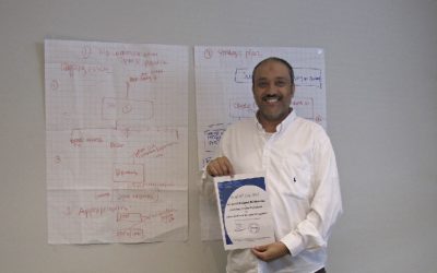 Human Resources Management Course In Amsterdam