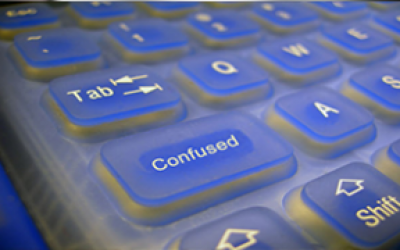 Behavior Management in Workplace