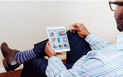 Finance for non-finance Managers