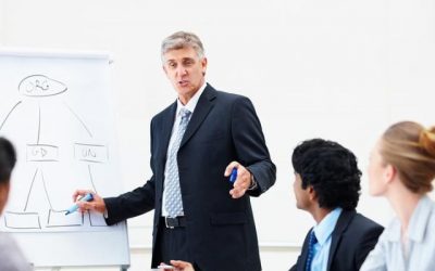 Managing Shutdown, Turnarounds and Outages