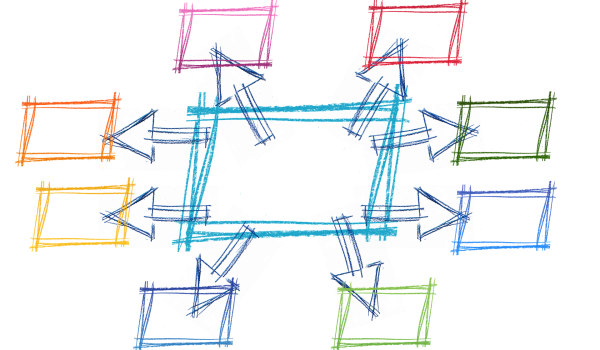 Quality Assurance Management