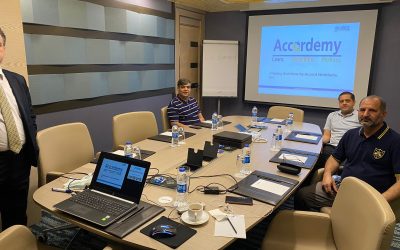 Managing Difficult People