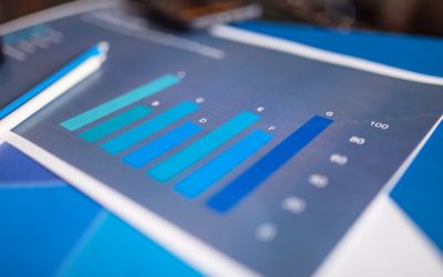 Why Data Management Training is Crucial for Banking Employees: Benefits and Best Practices